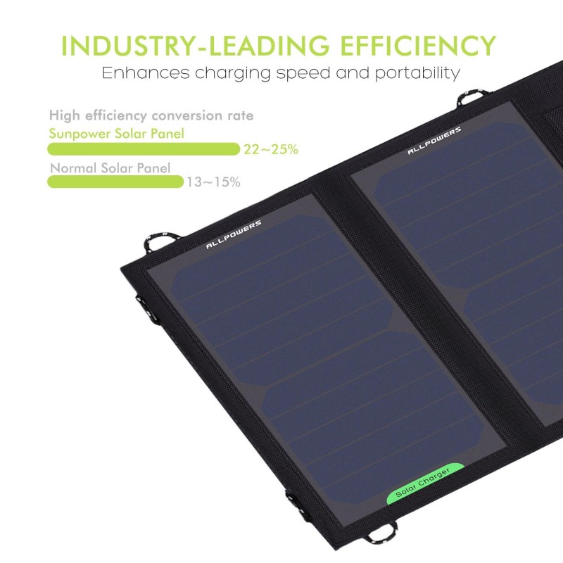 10W solcellepanel