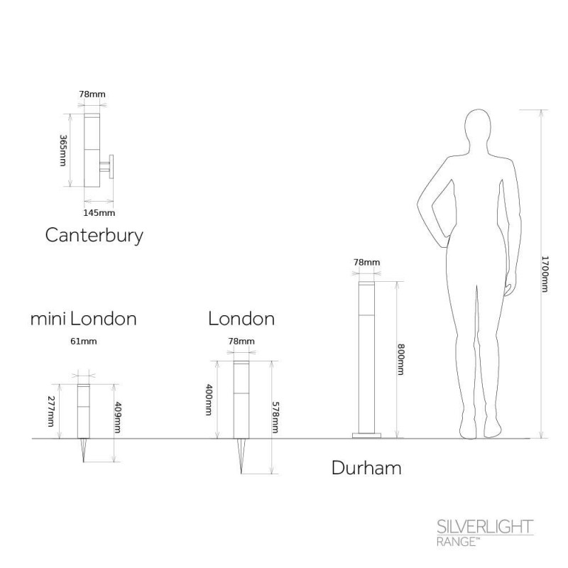 london xt small