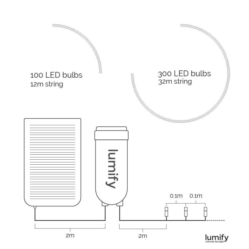 solcelle lyskæde lumify