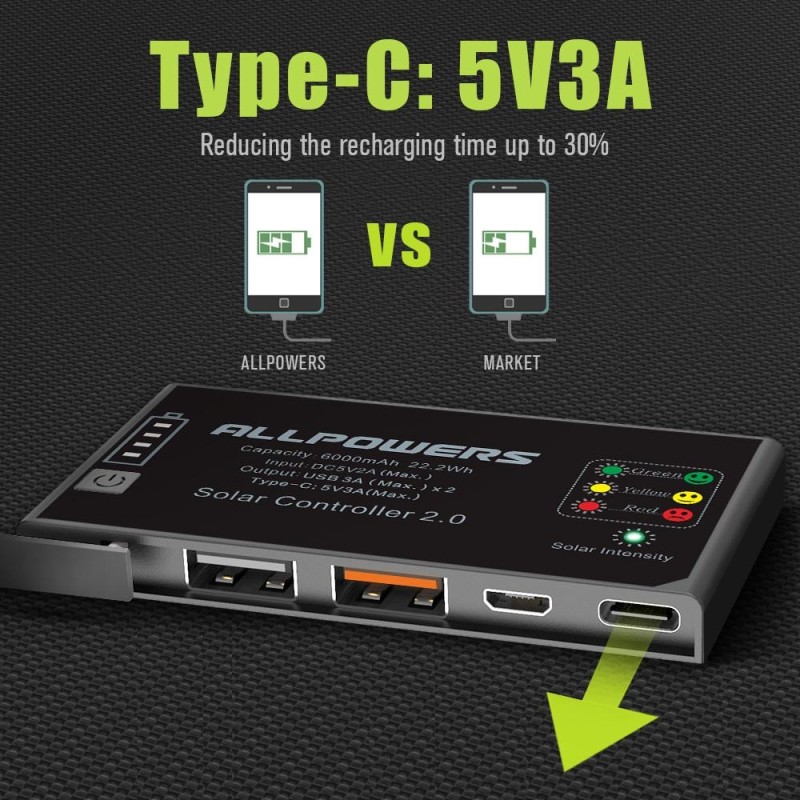 15W 6000mah solcelleoplader