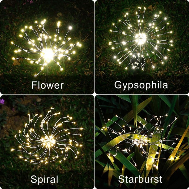 Sparks solcellespyd