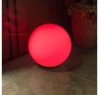LED kuglelampe