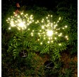 Sparks solcellespyd