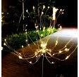 Sparks solcellespyd