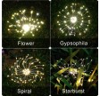 Sparks solcellespyd