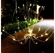 Sparks solcellespyd