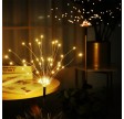 Sparks solcellespyd