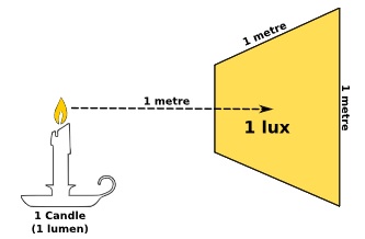 guide-4